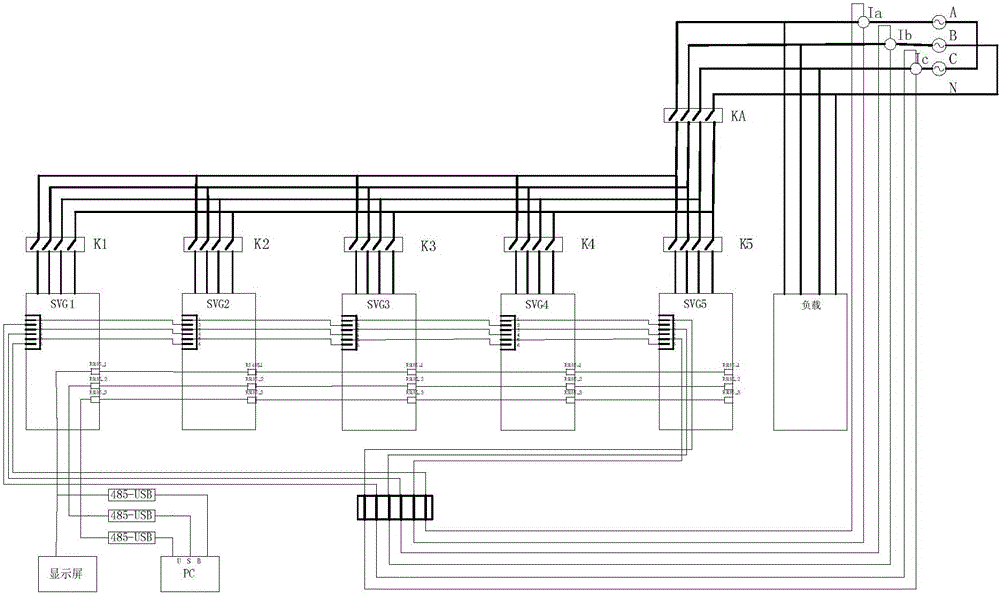 Master-slave harmonic reactive compensation generation system and method