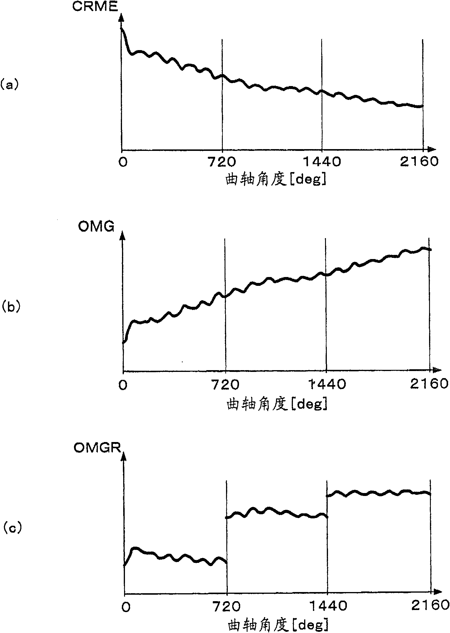 Misfire detecting device of internal combustion engine