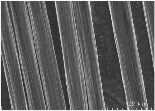 Continuous carbon fiber recovering method and continuous carbon fiber recovering device