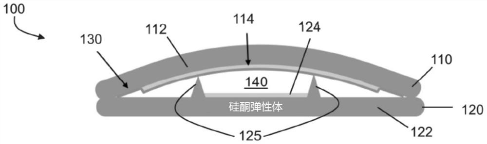 Soft capacitive pressure sensors