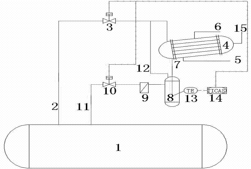 A device and process for storing and recycling chlorosilane