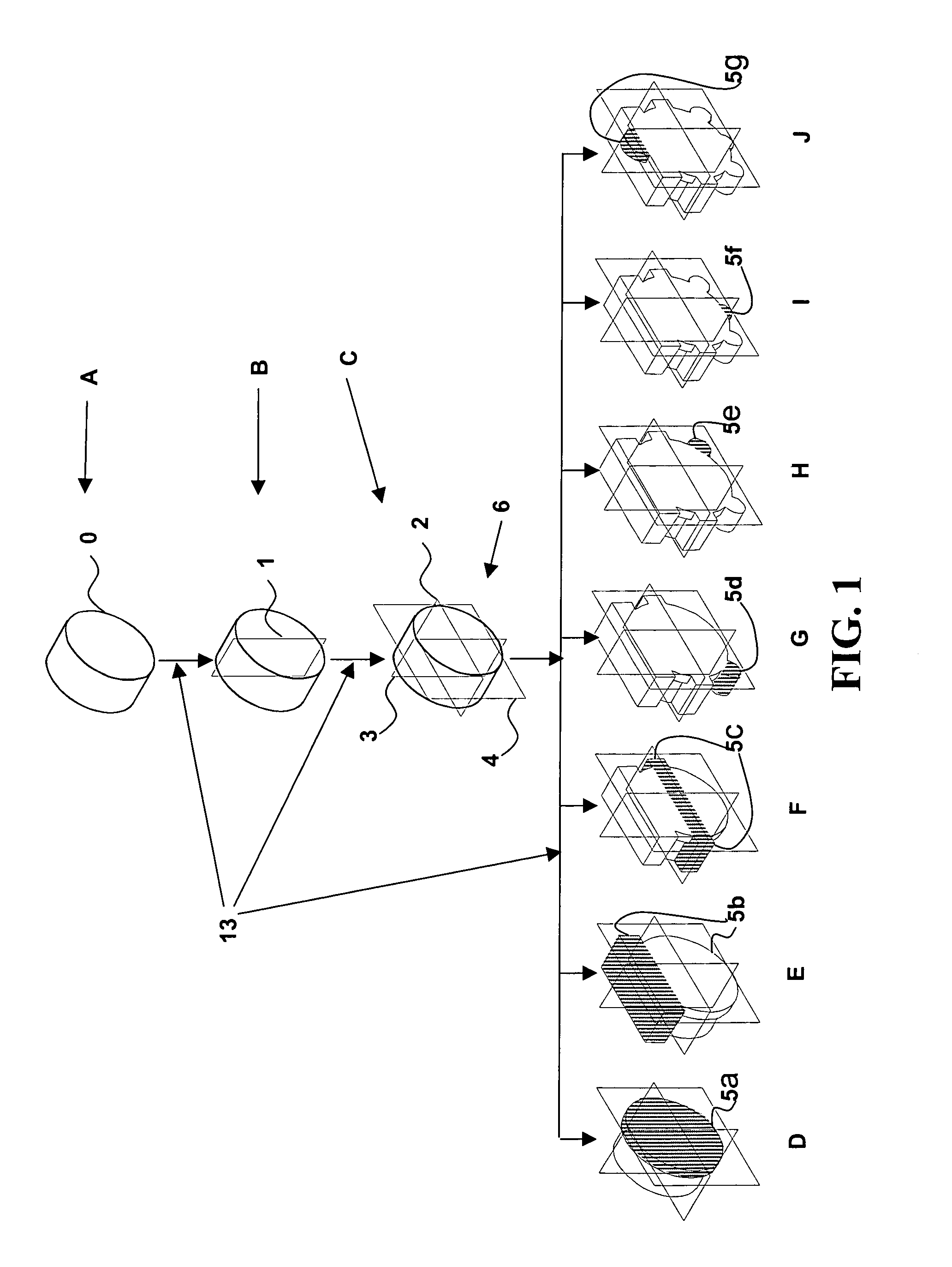 Automated horizontally structured manufacturing process design modeling