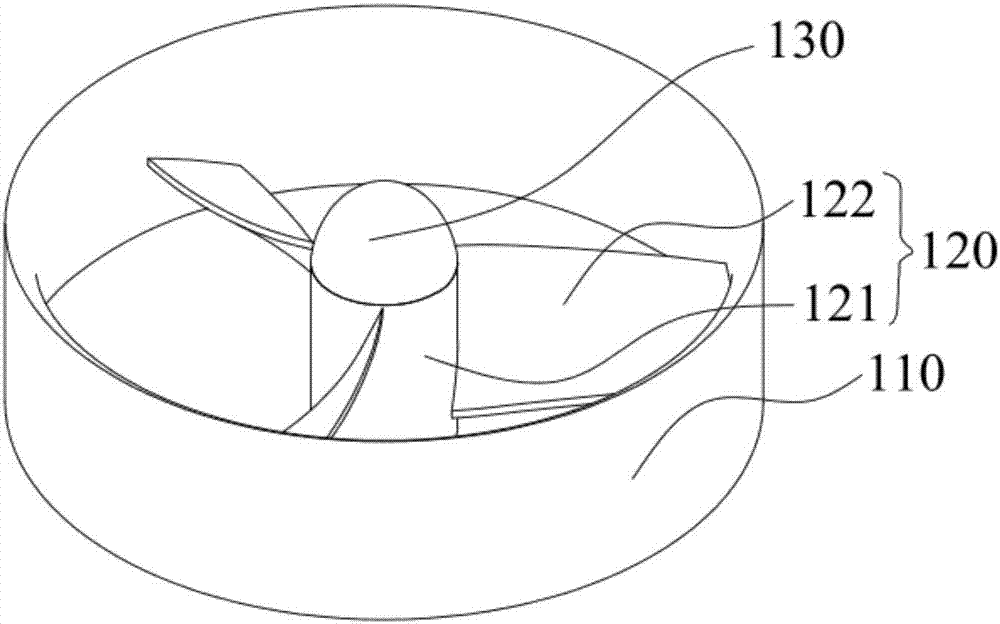 Integral ducted propeller