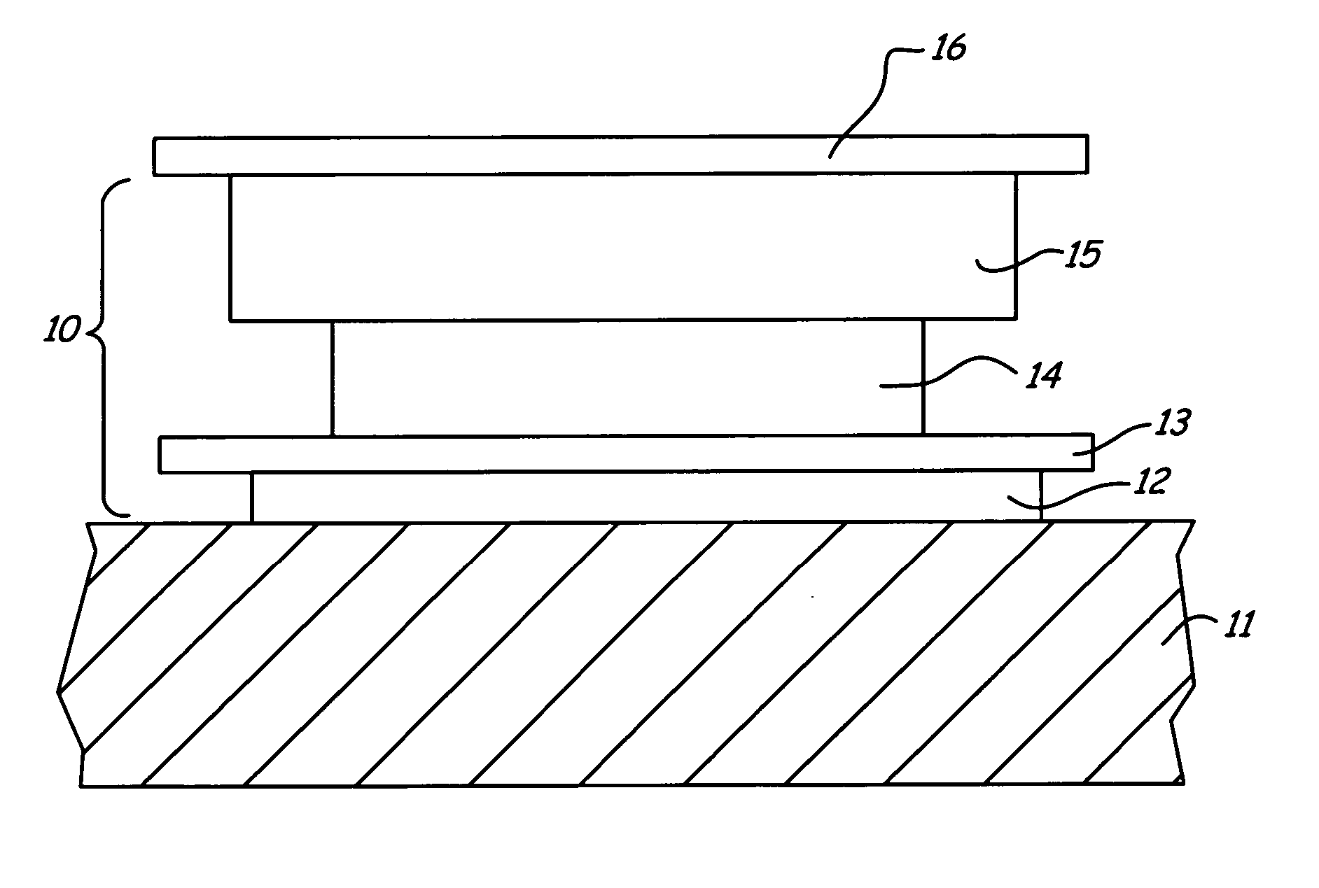 Substrate coating