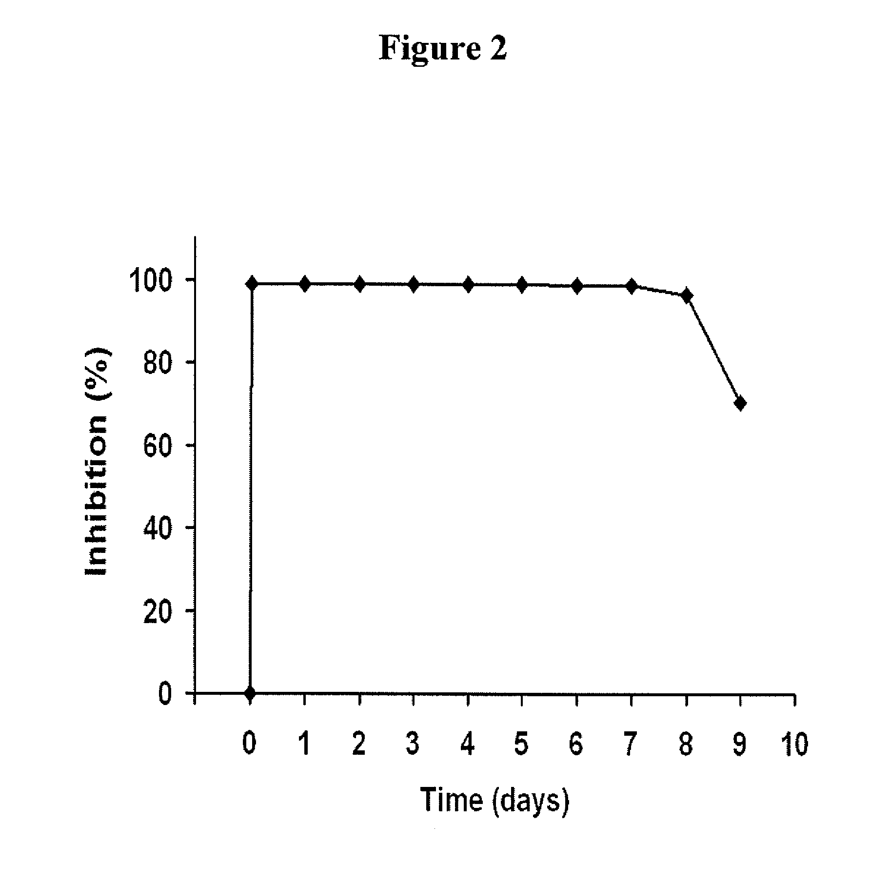 Anti-factor XI monoclonal antibodies and methods of use thereof