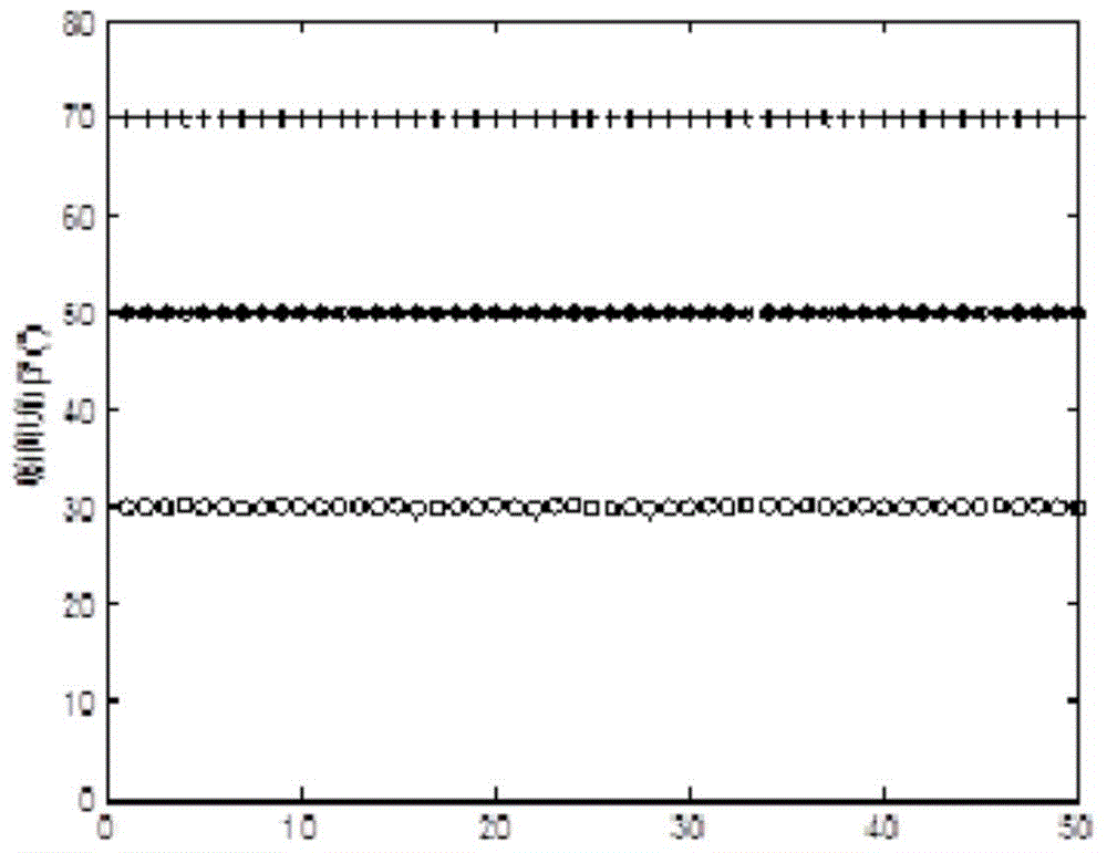 Mobile sensor array AOA detection sum-difference algorithm