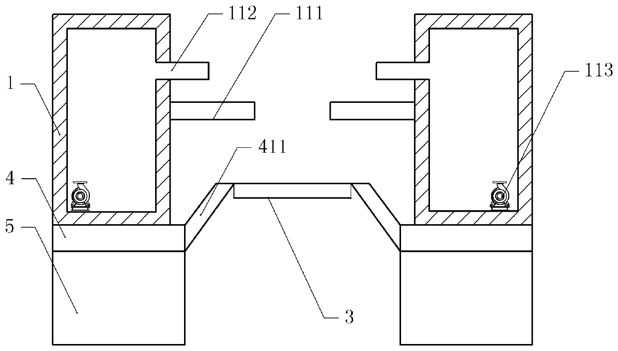 Mutton processing equipment