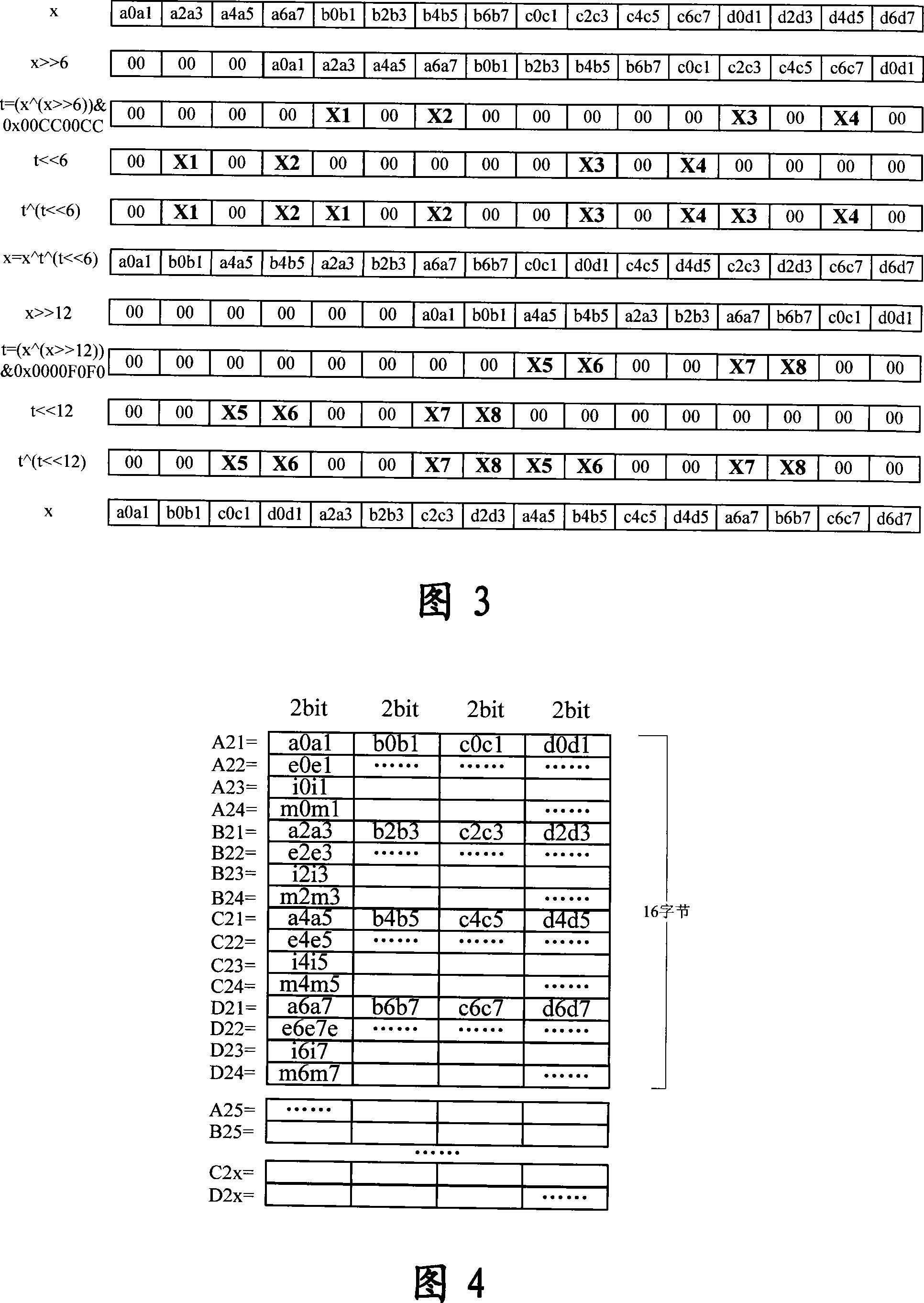 Apparatus, system and method for extracting E1 access time division multiplex data