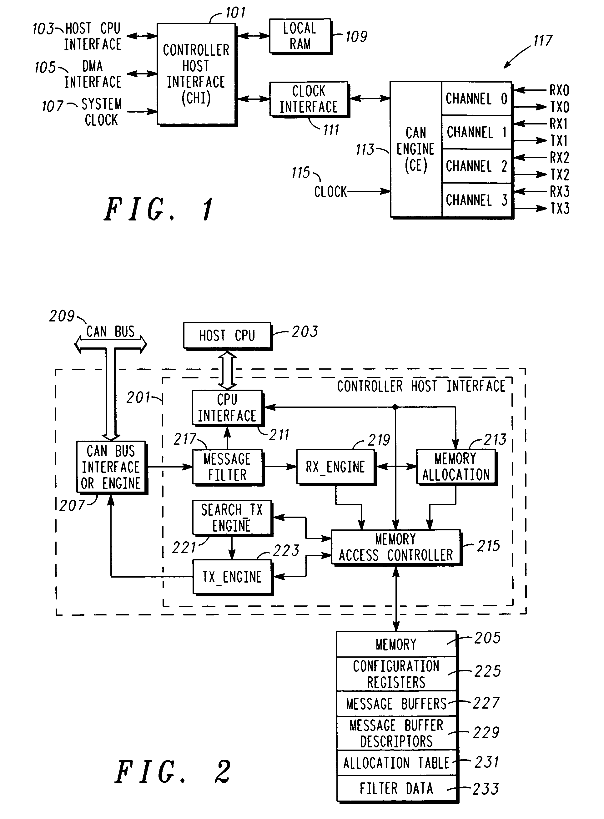 Dynamic allocation of message buffers