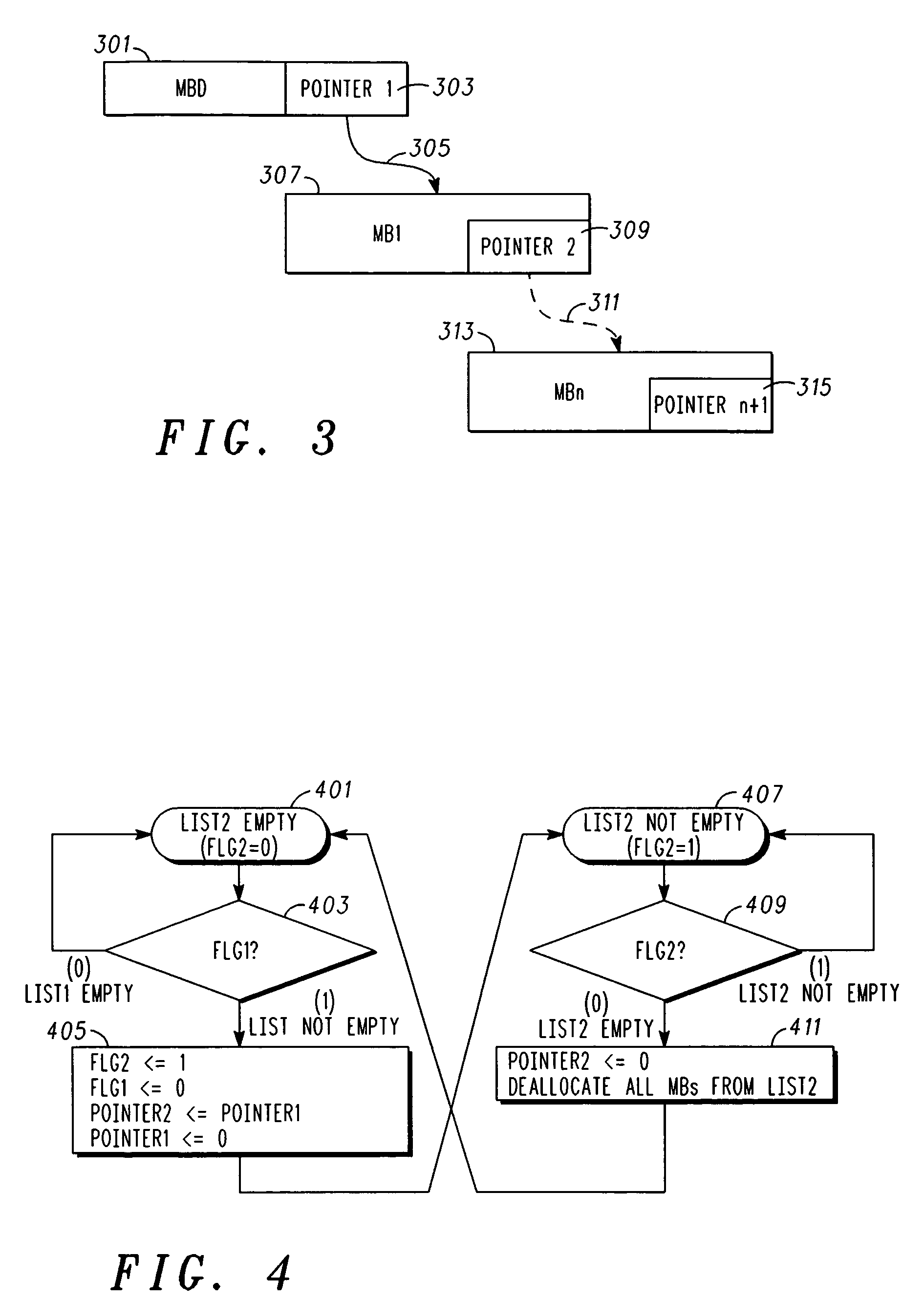 Dynamic allocation of message buffers