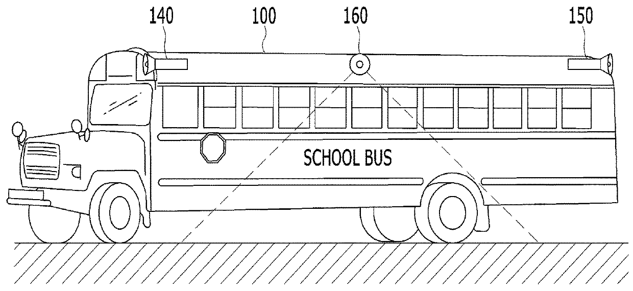 Side safety assistant device and method for large vehicle