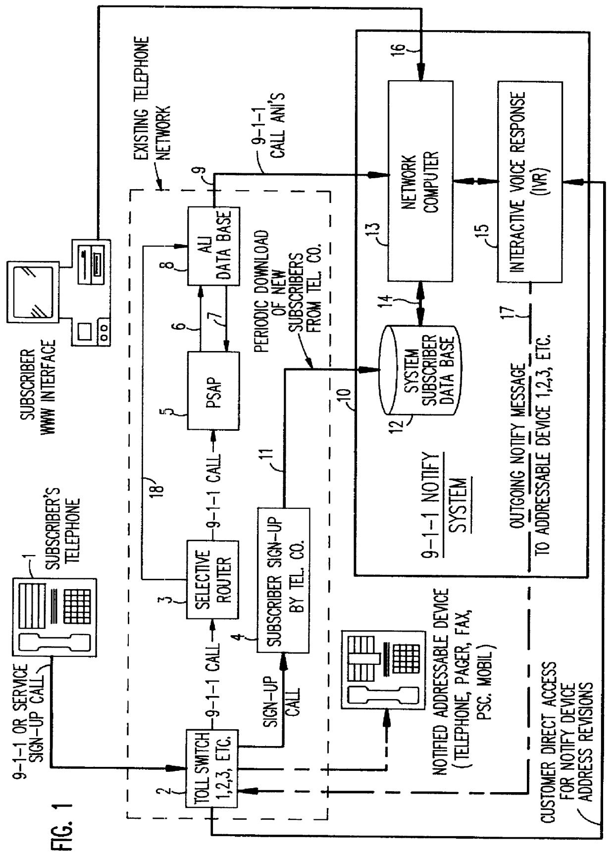 System for the automatic notification that a 9-1-1 call has occurred