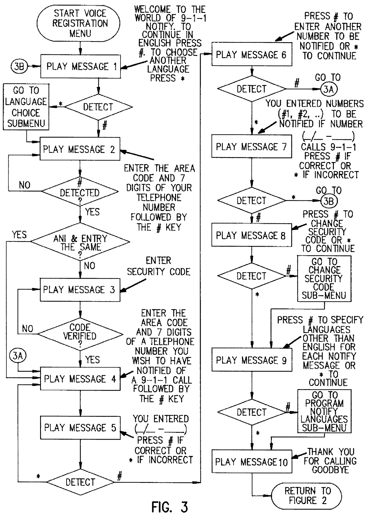 System for the automatic notification that a 9-1-1 call has occurred