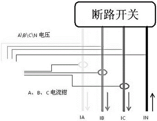 Branch identification and electric energy measuring type line loss analyzer