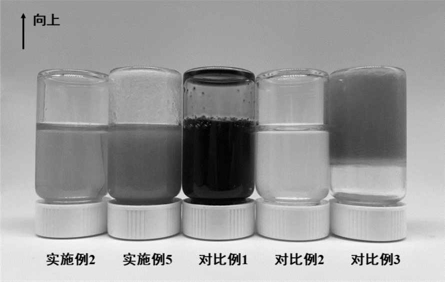 Bio-based amino resin re-tanning agent and preparation method thereof