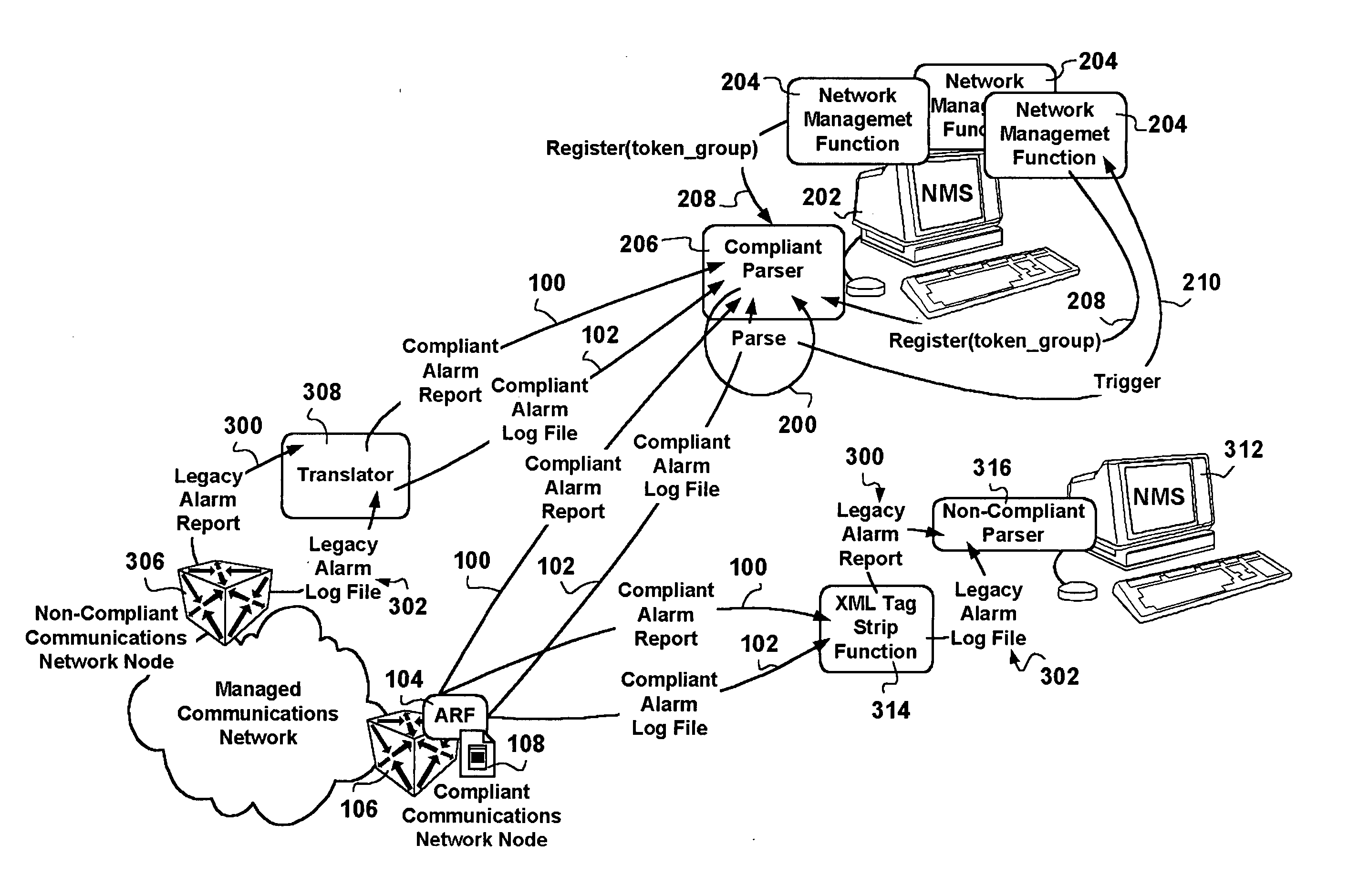 Combined alarm log file reporting using XML alarm token tagging