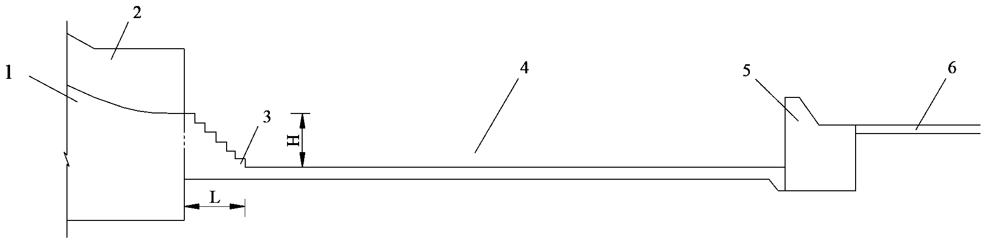 Multistage step drop energy dissipater structure