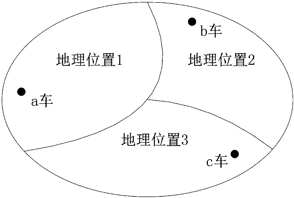 Metro rescue vehicle planning method based on combined queuing