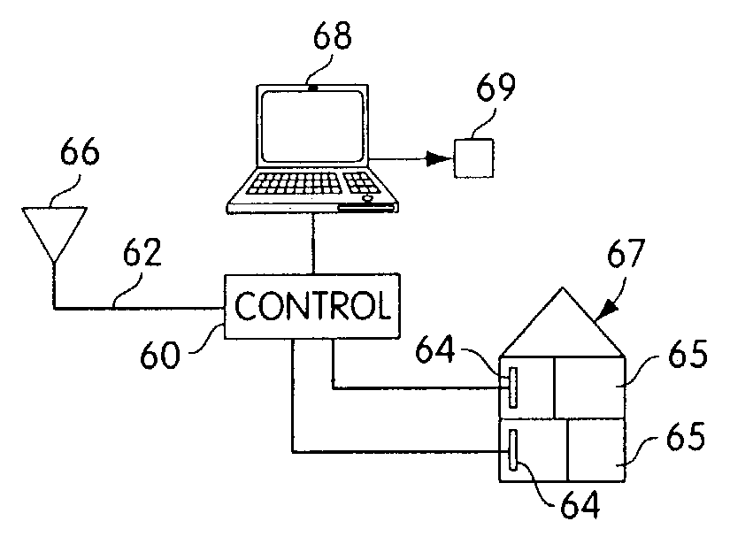 Radiative focal area antenna transmission coupling arrangement