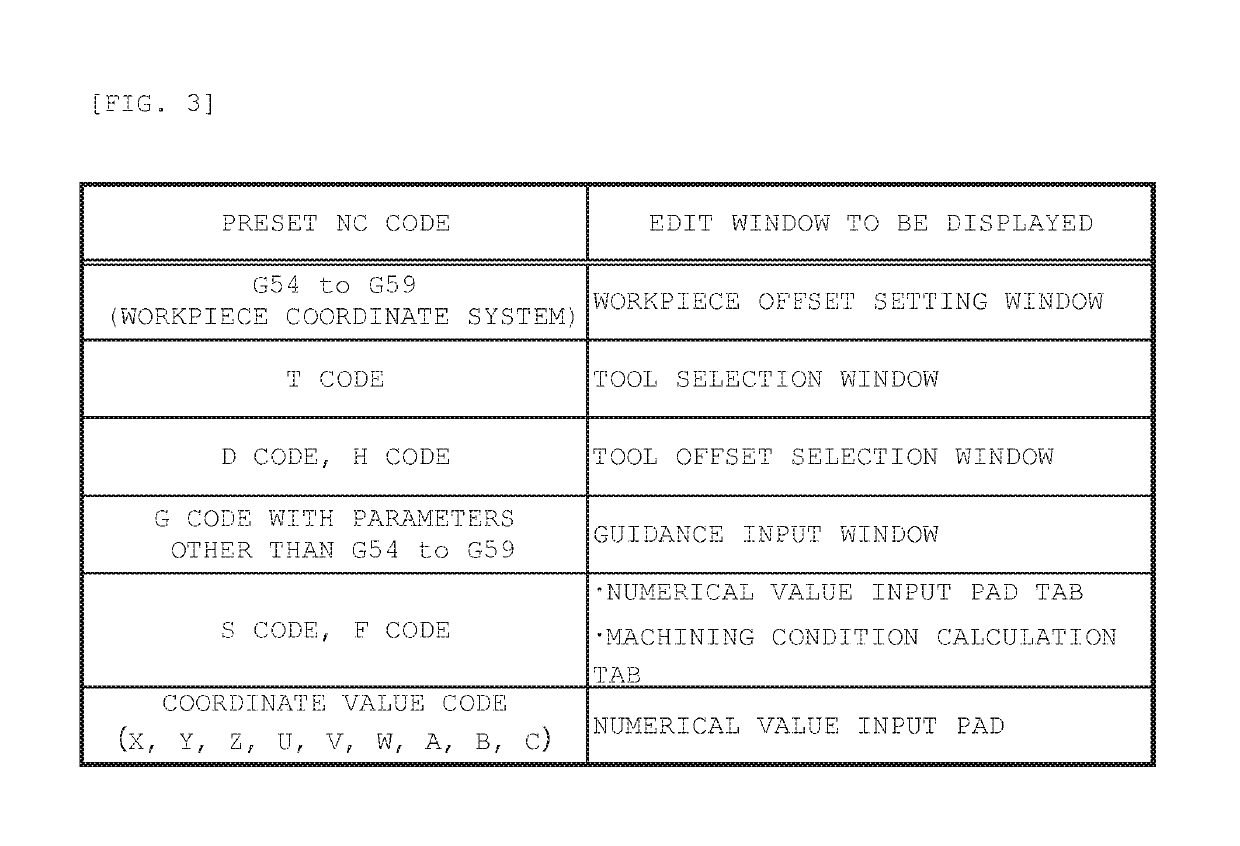 Machining program editing apparatus and machine tool having the same