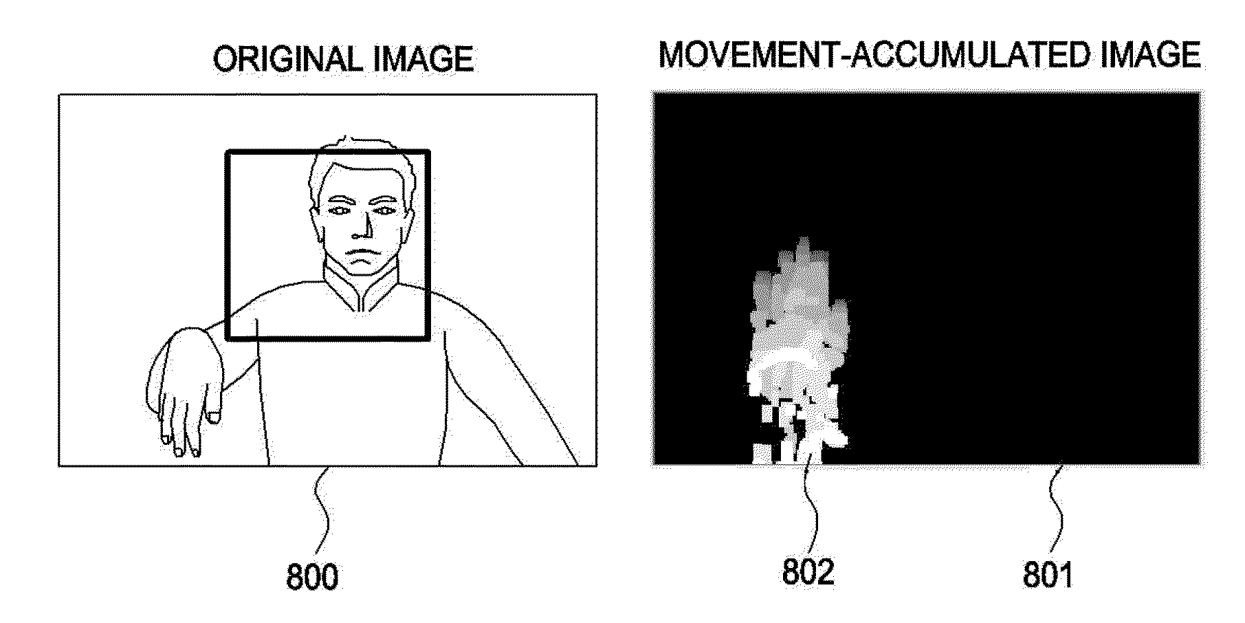 User interface apparatus and method using movement recognition