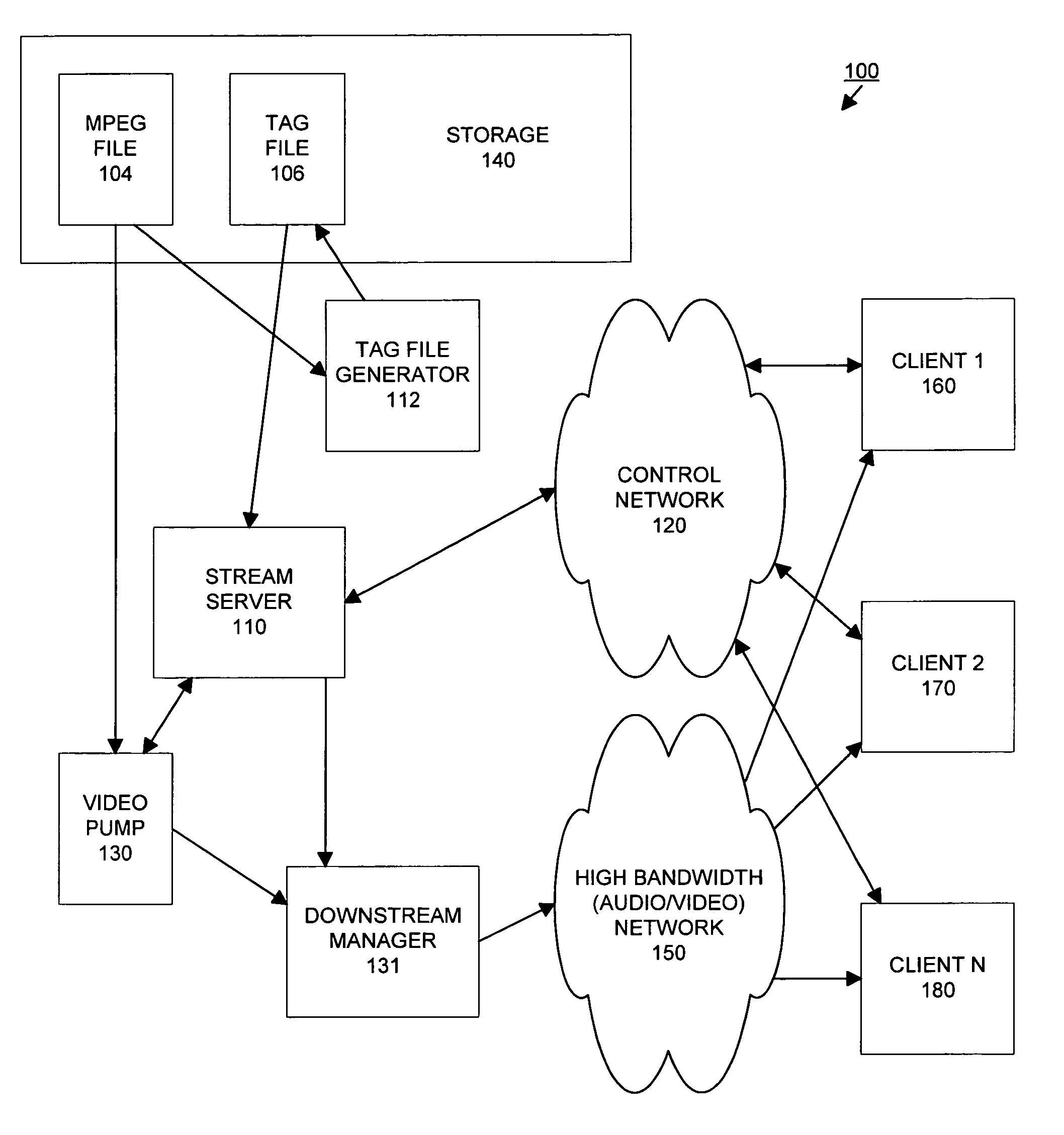 Dynamic quality adjustment based on changing streaming constraints