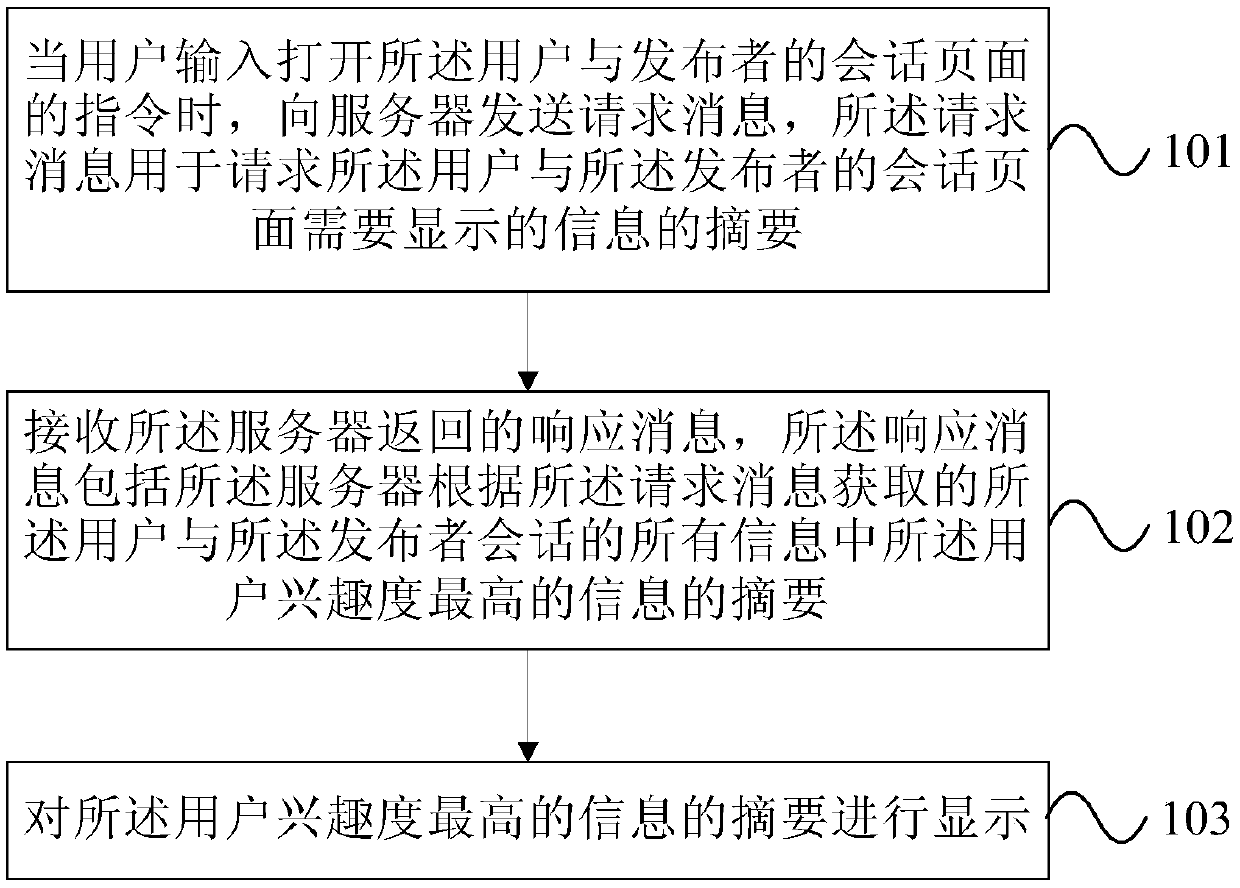 Prompting method and device