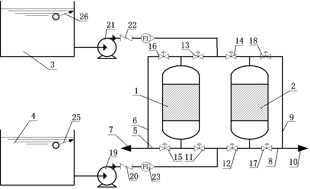 Whole-process automatically controlled electrolytic manganese wastewater ion exchange treatment system