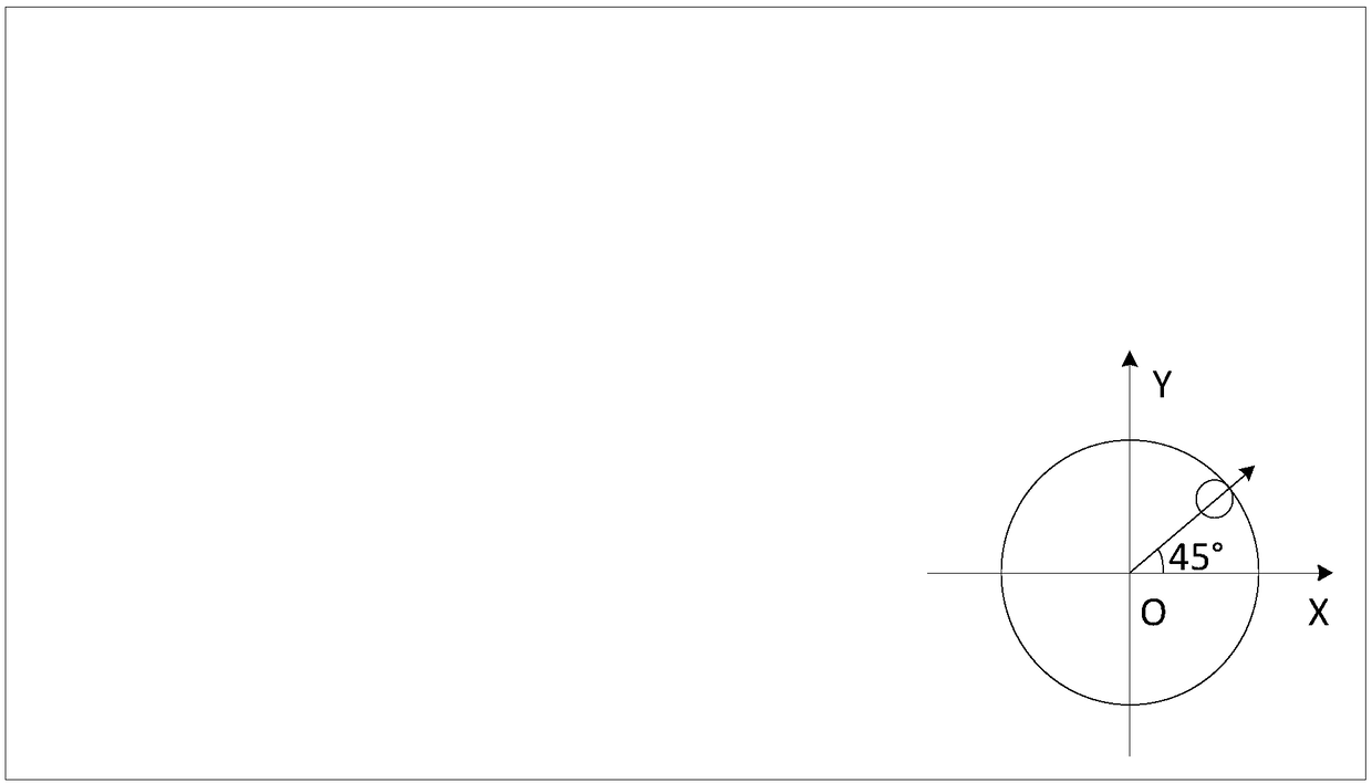 Free visual angle orientation switching method and device, storage medium, electronic device