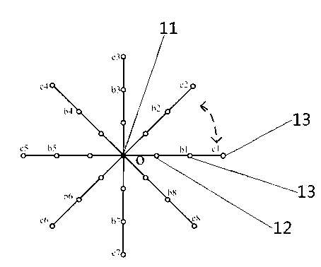 One-dimensional retractable target device and feature point calibrating method thereof