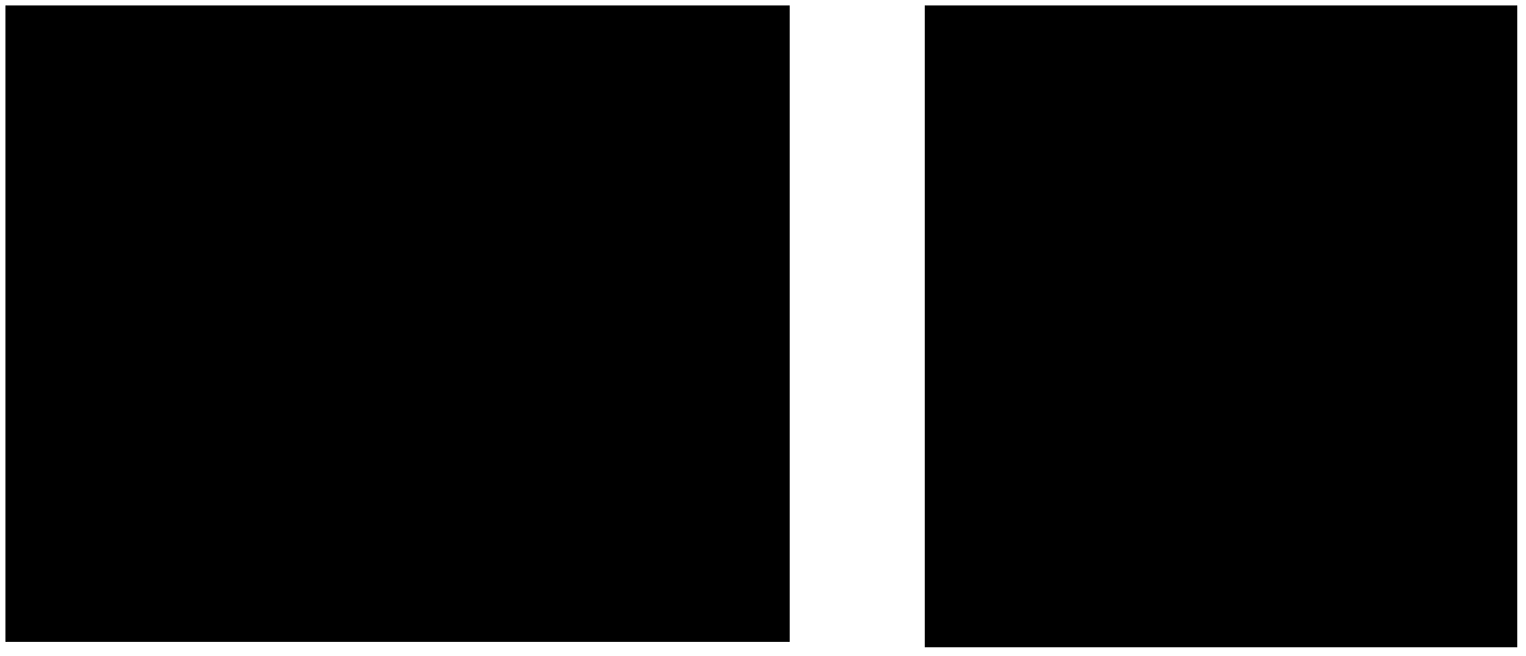 Cellulose solution, cellulose dissolution method and regenerated cellulose