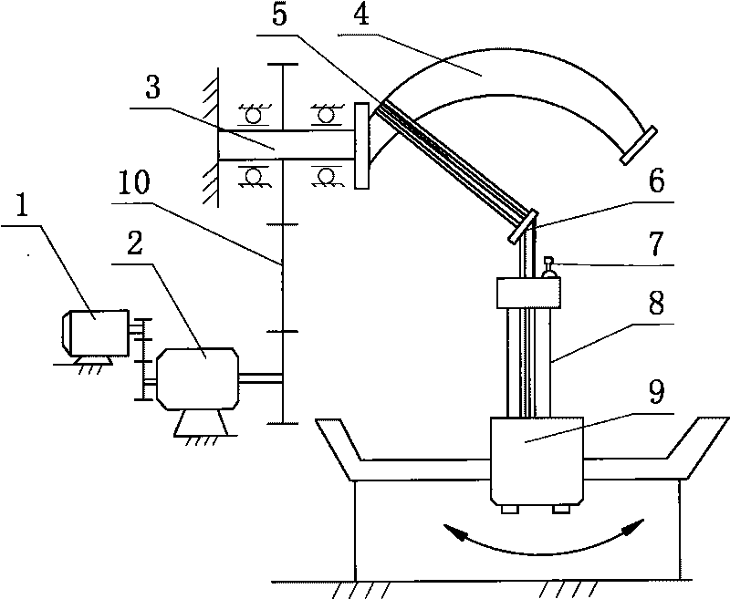 Composite material elbow winding machine control mechanism and winding method thereof