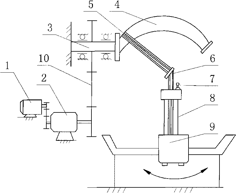 Composite material elbow winding machine control mechanism and winding method thereof