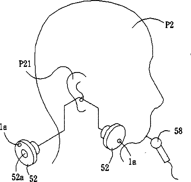 Method and apparatus for physiological function monitoring and information processing