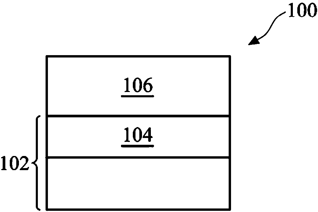 Lithography method