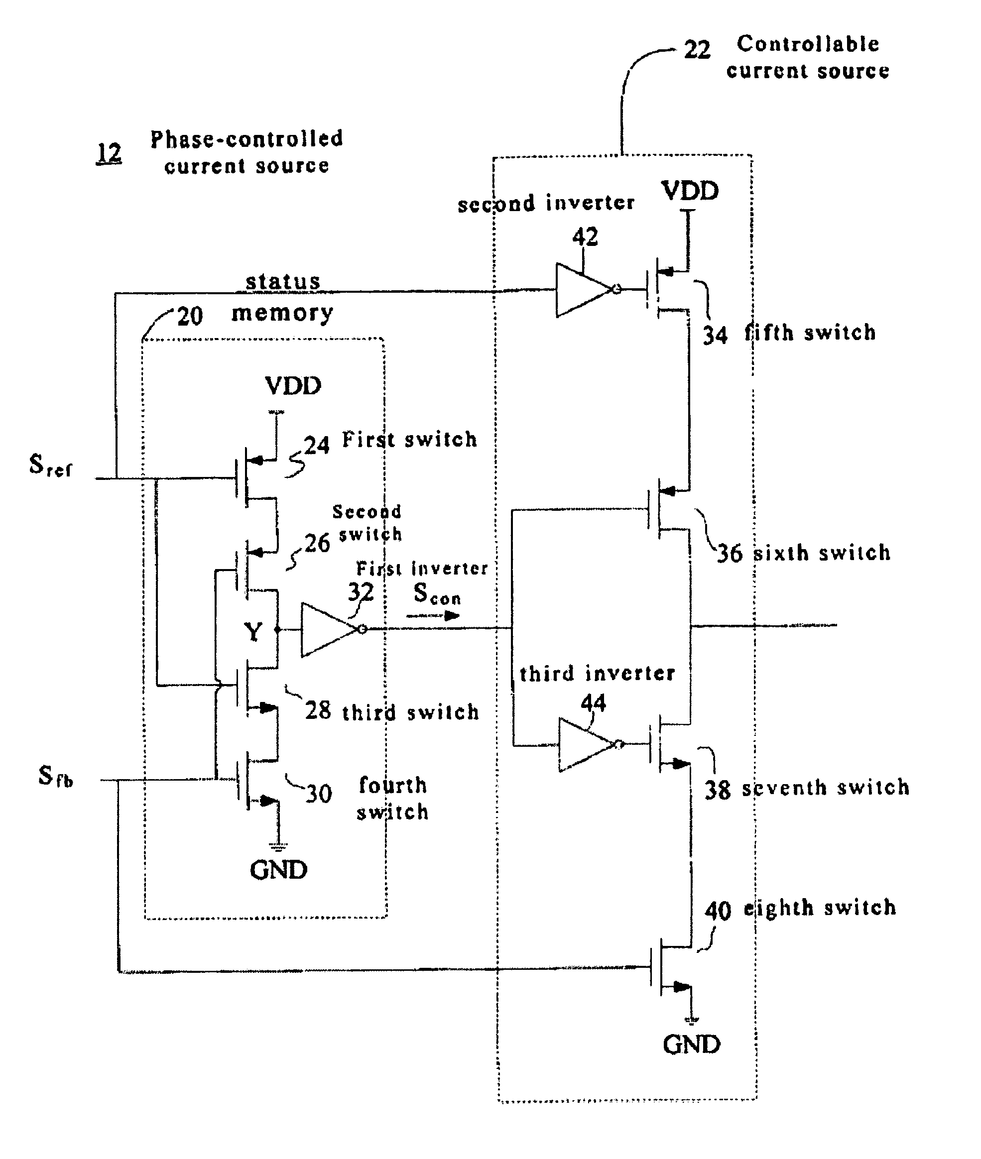 Phase-controlled current source for phase-locked loop