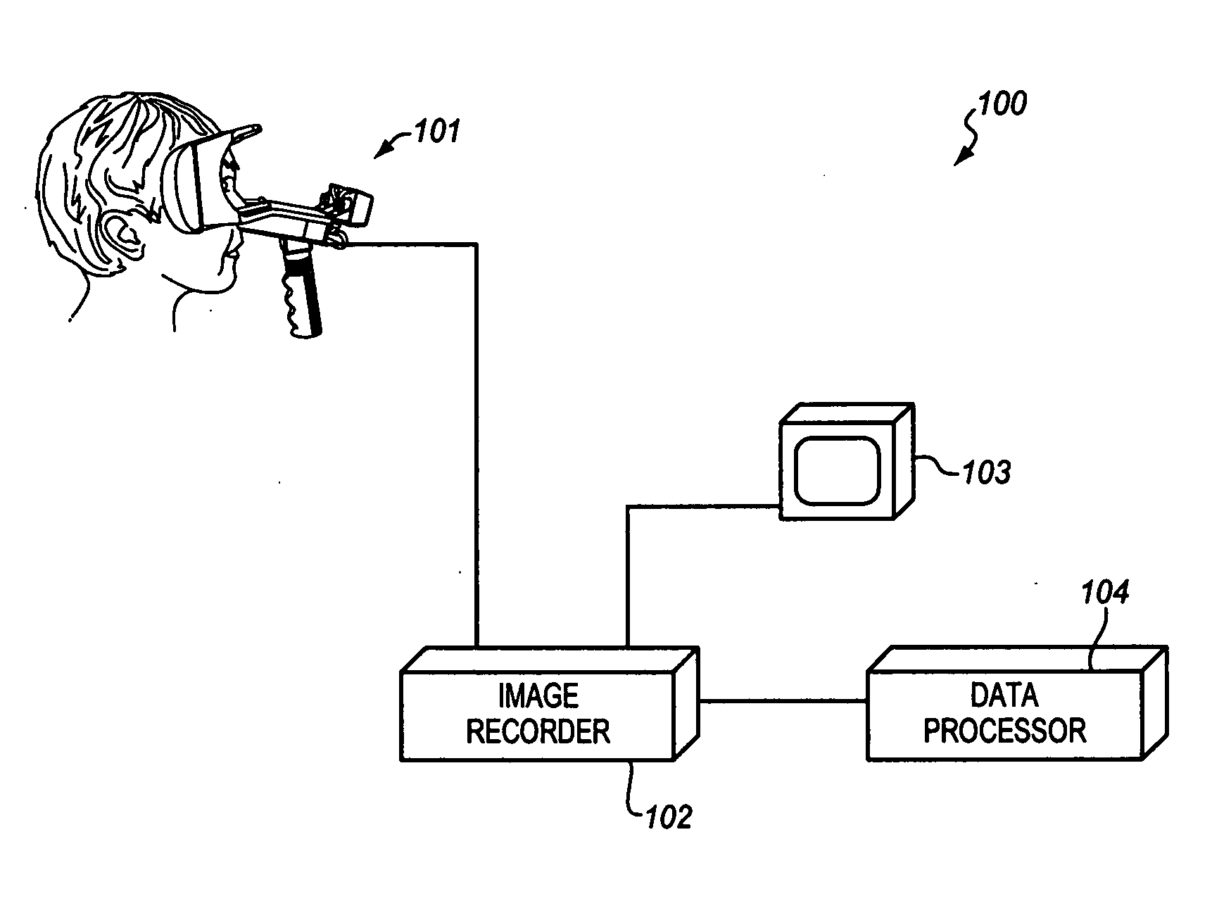 Image-based system to observe and document eye responses