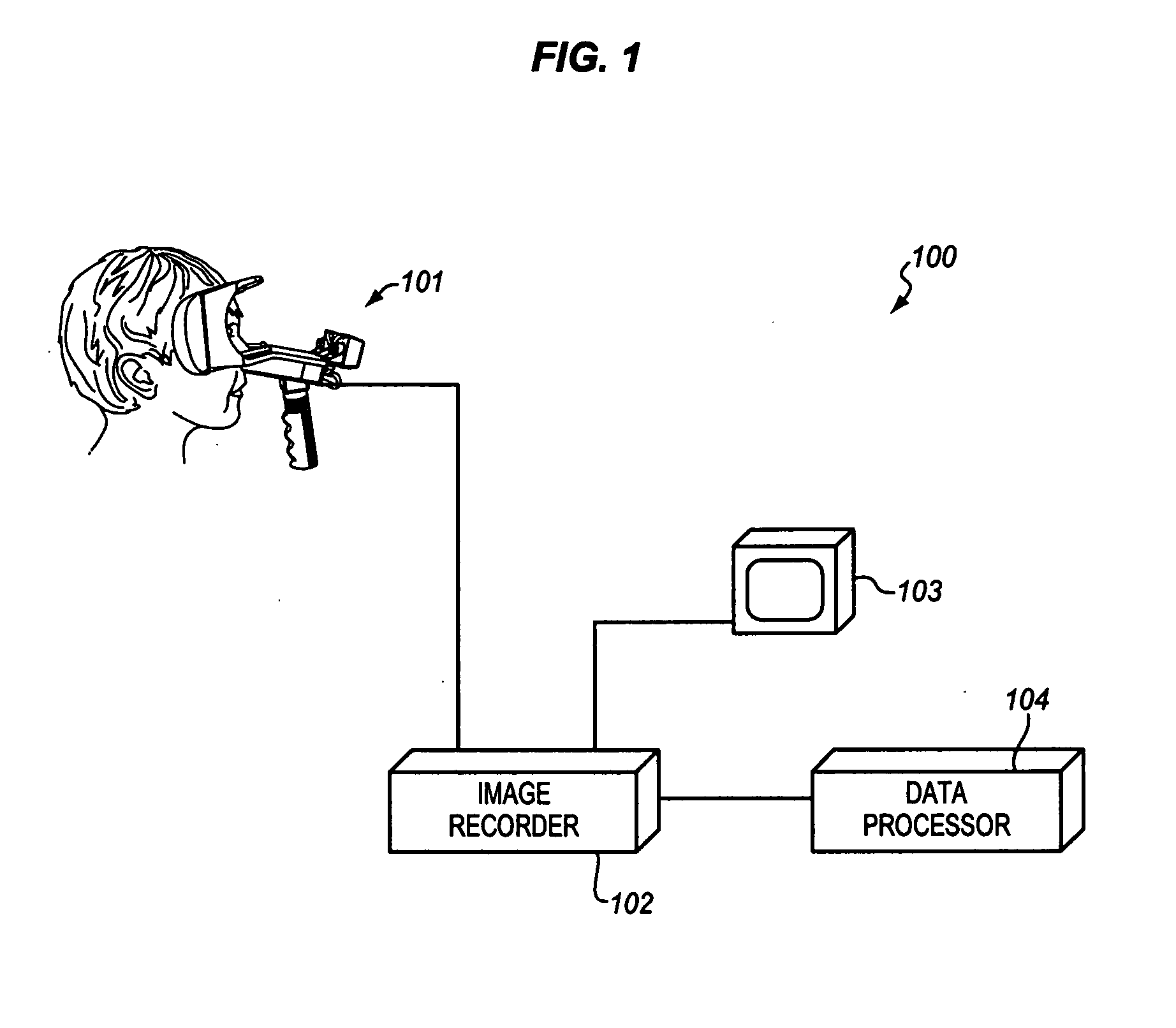 Image-based system to observe and document eye responses