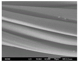 Antibacterial treatment method for natural silk fabric surface