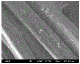 Antibacterial treatment method for natural silk fabric surface