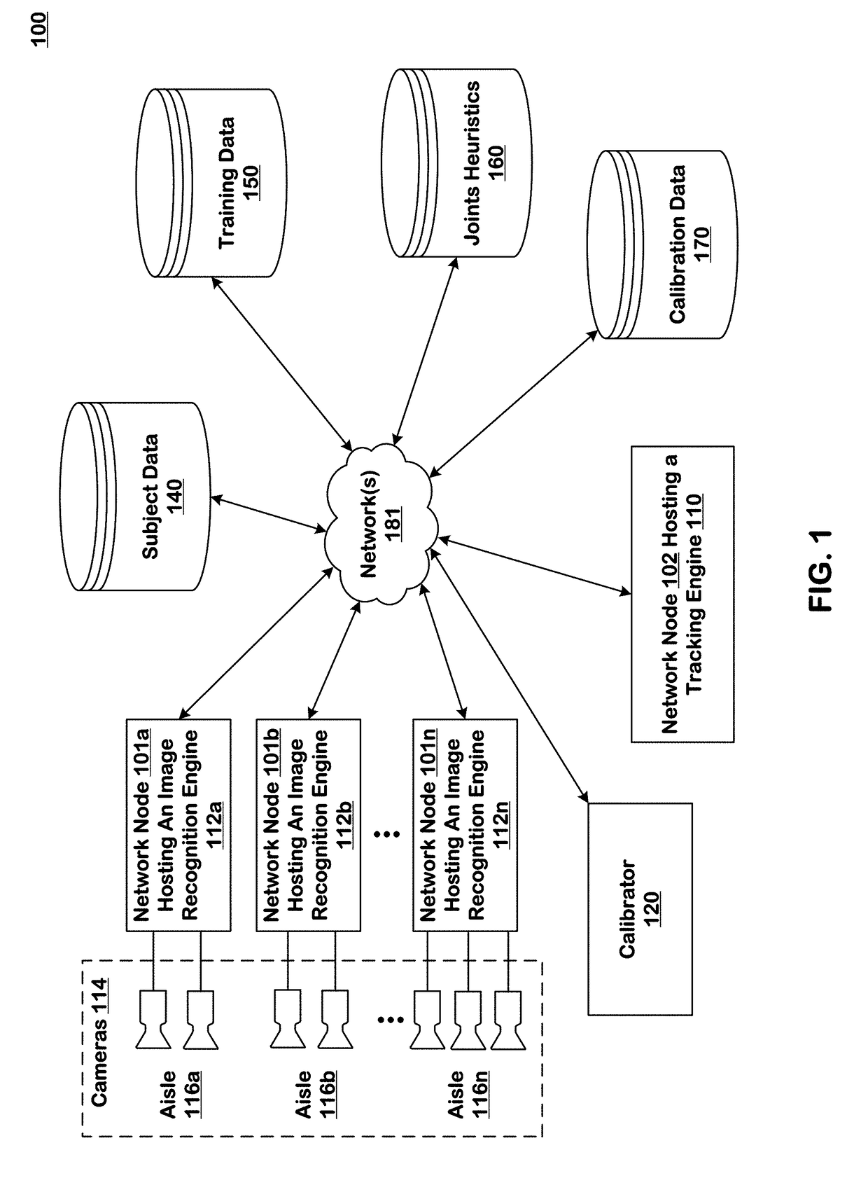 Predicting inventory events using foreground/background processing