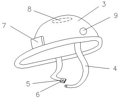 Engineering management system and method