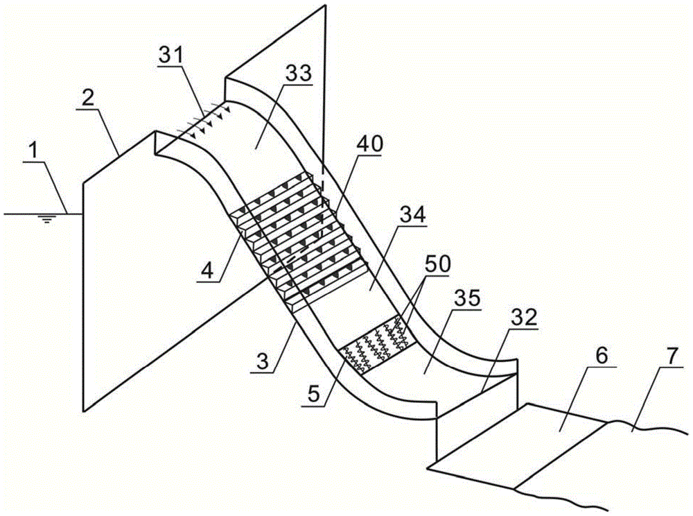 Ladder-helical counter-rotating sill-type combined energy dissipation facility and energy dissipation method