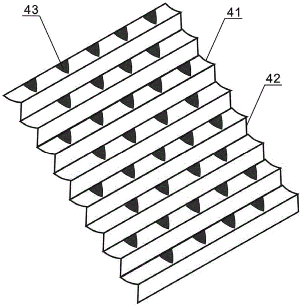 Ladder-helical counter-rotating sill-type combined energy dissipation facility and energy dissipation method