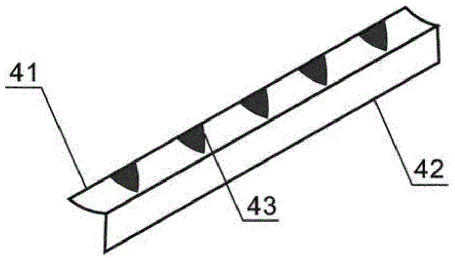 Ladder-helical counter-rotating sill-type combined energy dissipation facility and energy dissipation method