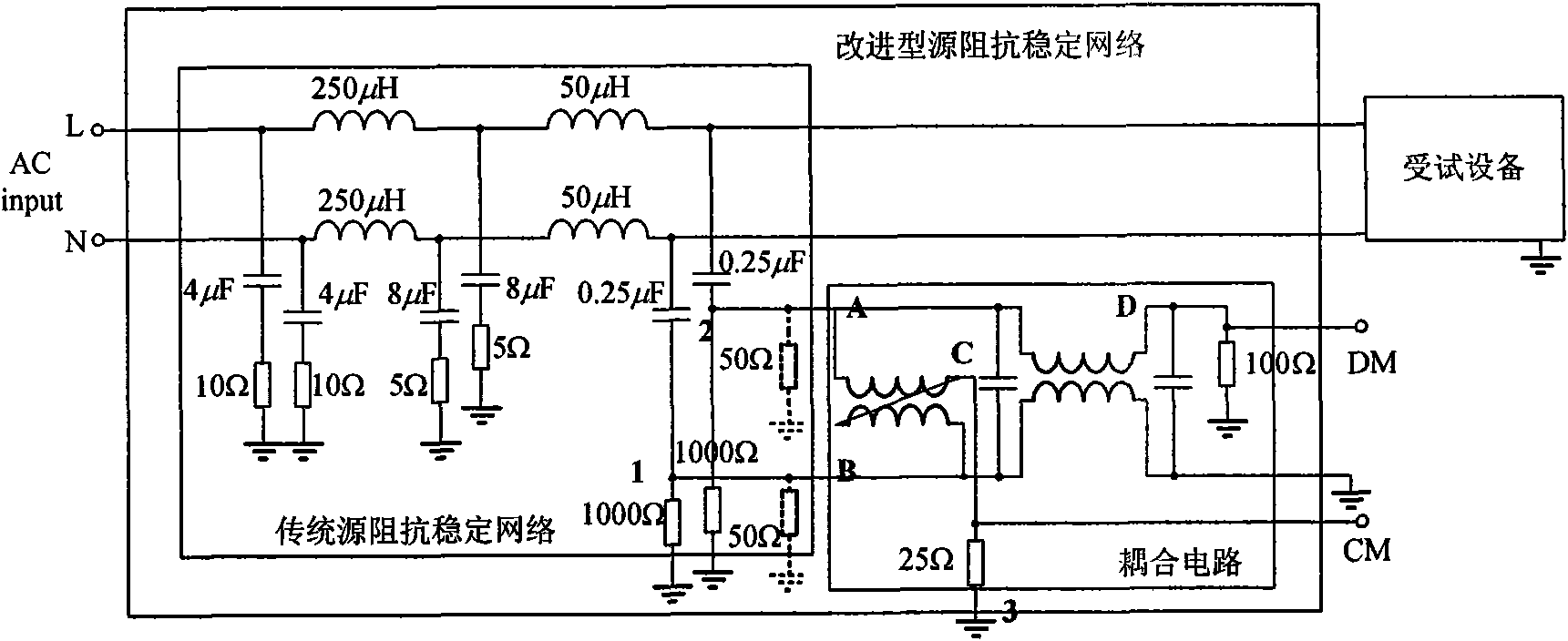 Source impedance stable network