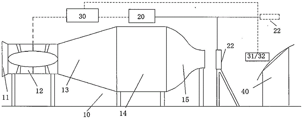 Wind and rain system and rainfall simulation method