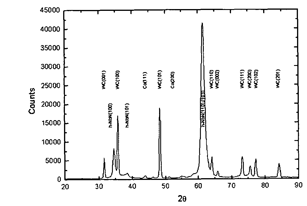 Thin wear resistant coating