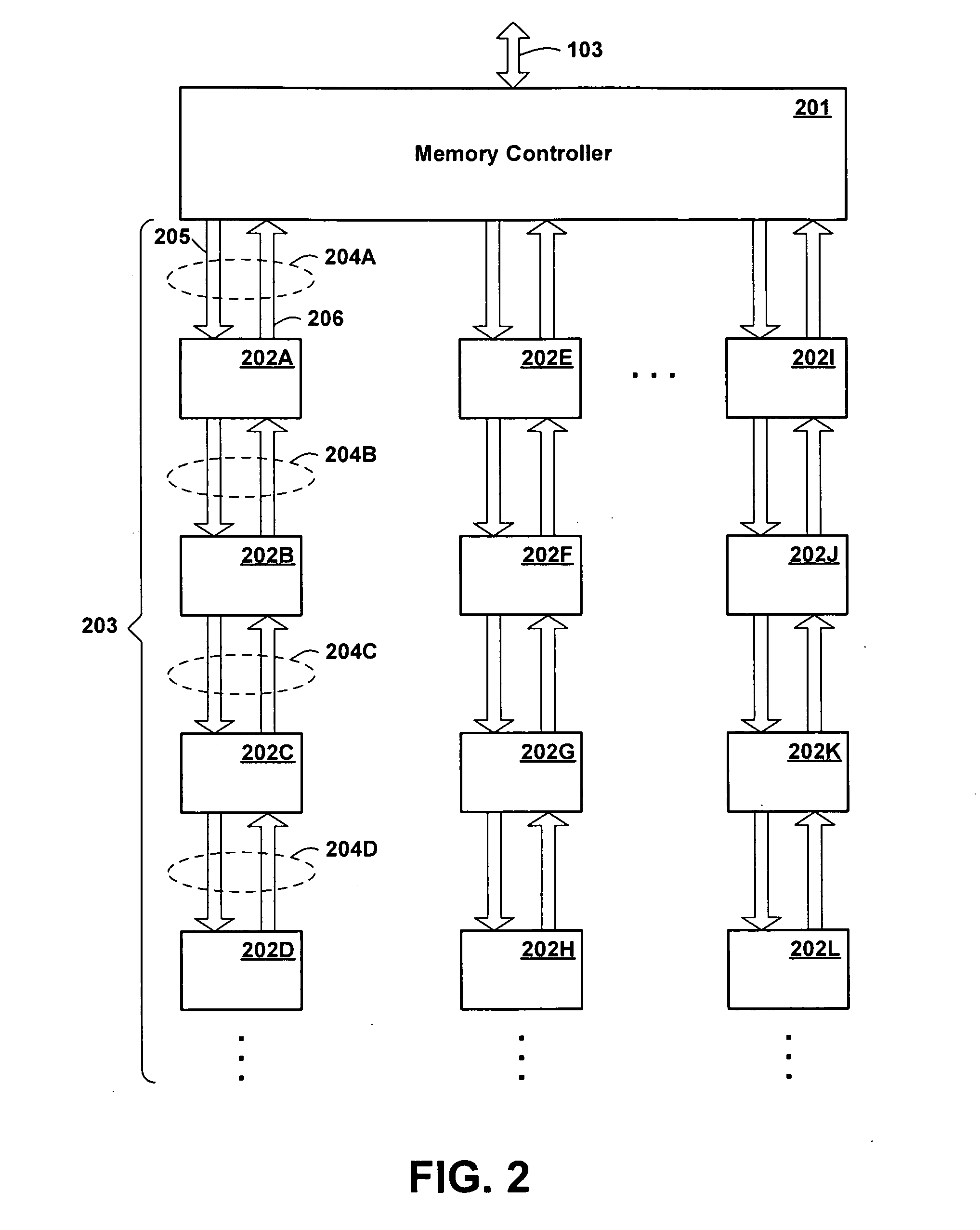 Structure for Memory Chip for High Capacity Memory Subsystem Supporting Replication of Command Data