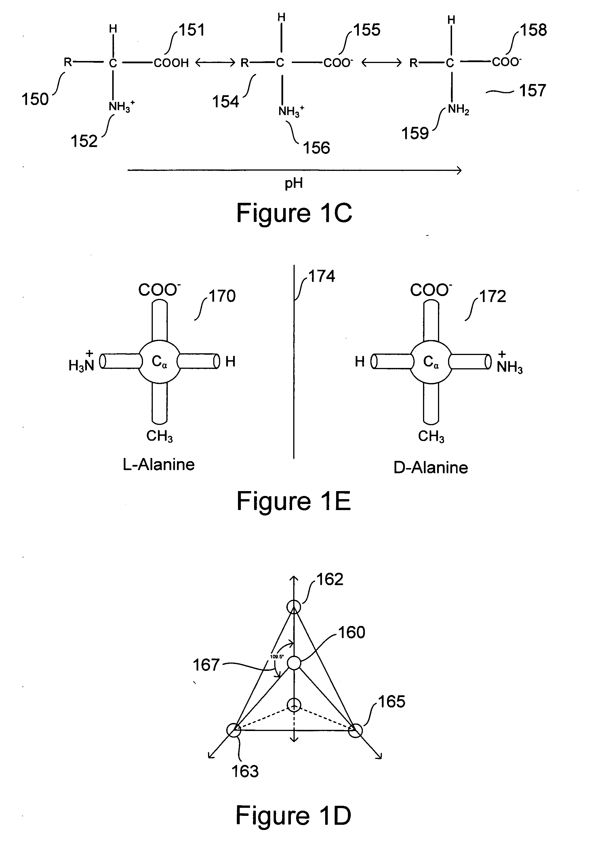 Computationally designed inhibitors of amyloidosis